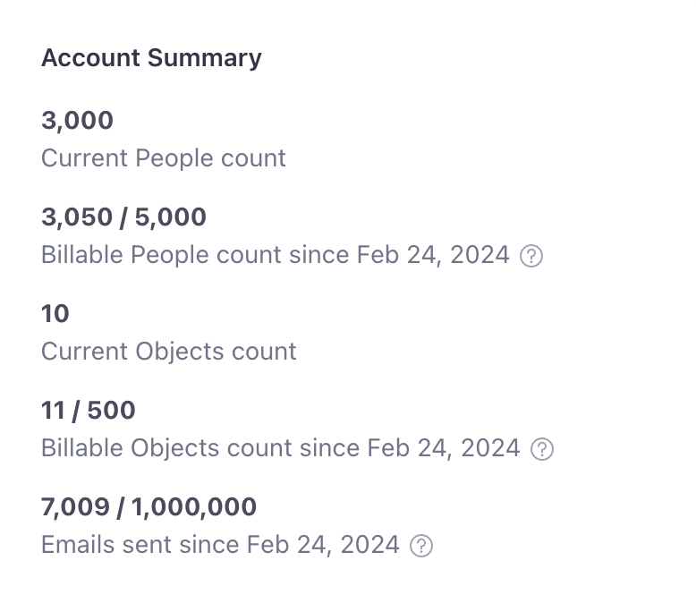 This is a screenshot of the right side of the Account Settings landing page. It lists the current people count, billable people count since the start of the billing period, current object count, billable object count since the start of the billing period, and number of emails sent since the start of the billing period.