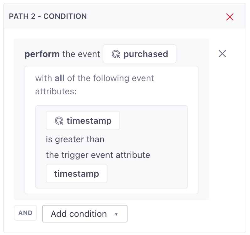 Within Path 2 of the Wait Until, select `purchased` is performed. Then add event data such that the time stamp of the purchase event is greater than the timestamp of the trigger event.