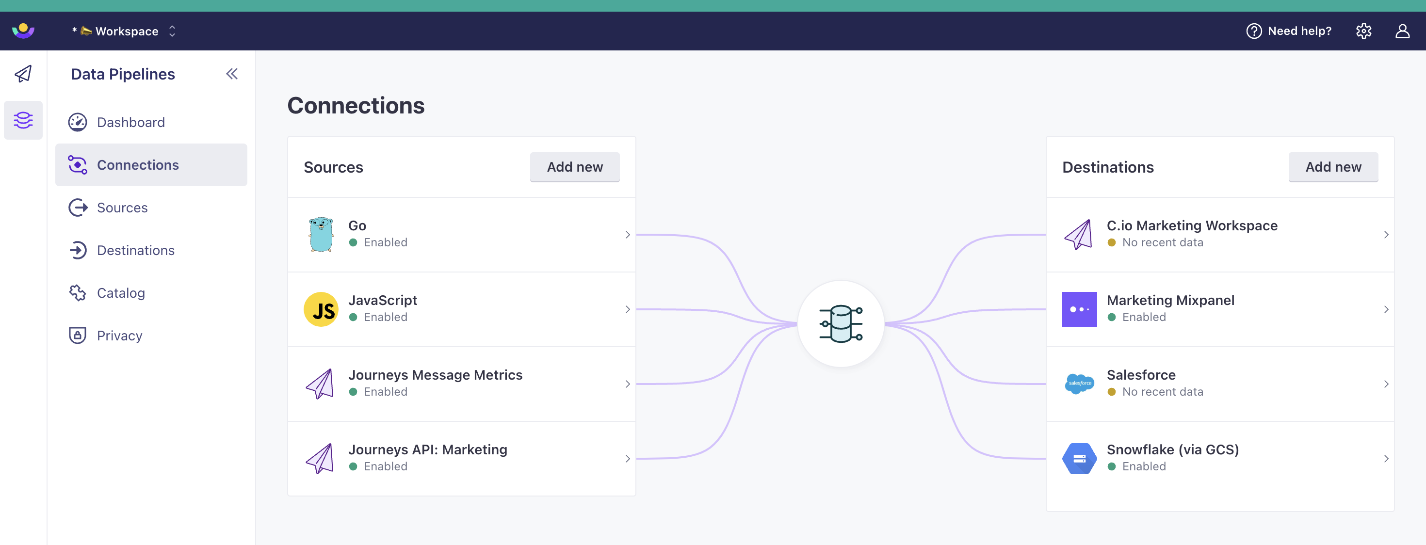 This shows the connections within Data Pipelines. There are sources on the left like Go and destinations on the right like Mixpanel.