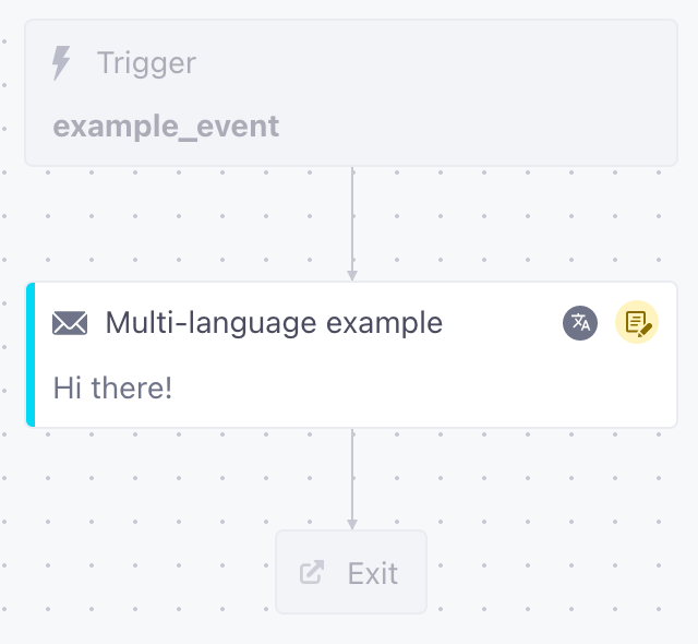 Set up a languages in a message by clicking the plus symbol