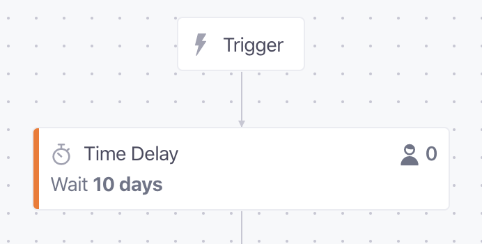 multiple_reminders__delay