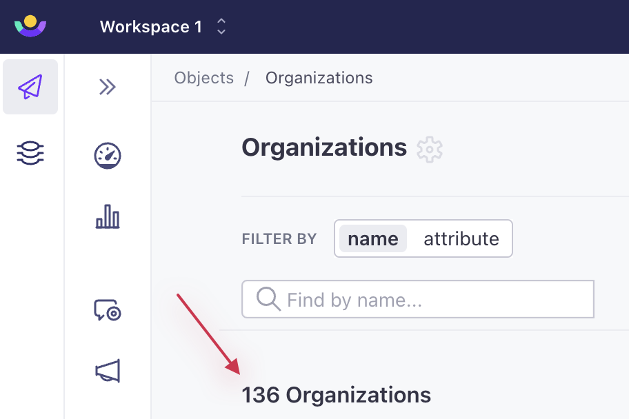 Underneath the header Organizations on the objects page, there is a count of 136 organizations.