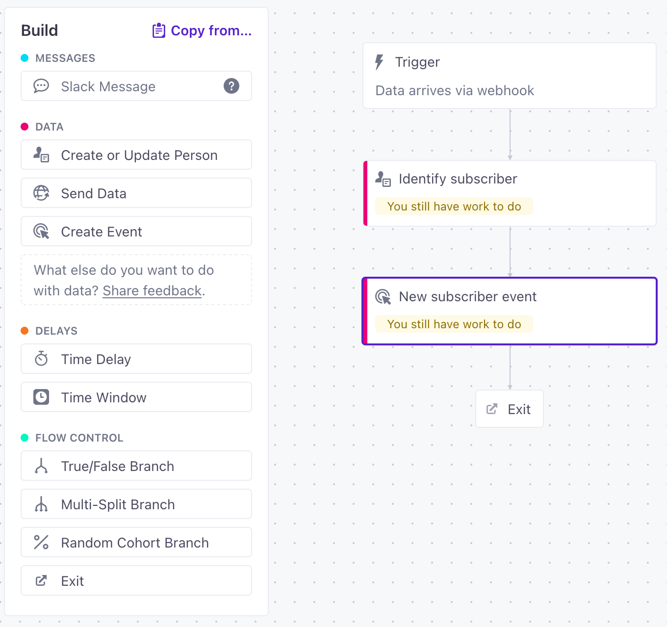your webhook-triggered campaign workflow after you've set up both data events