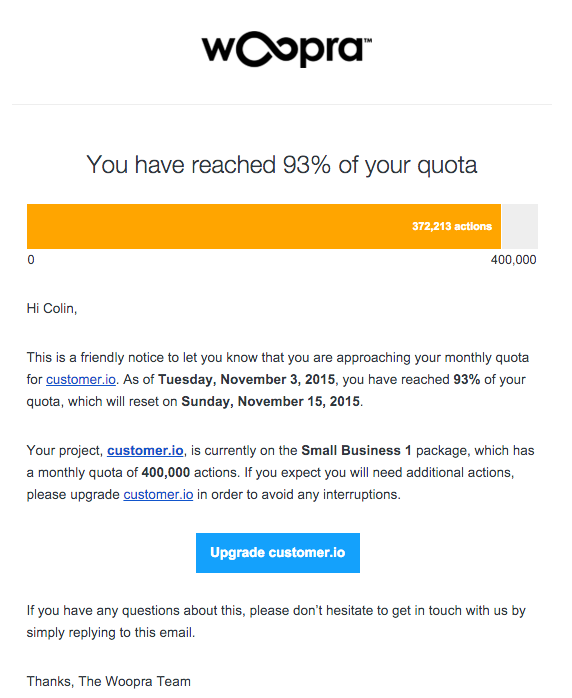 Woopra quota warning behavioral marketing email