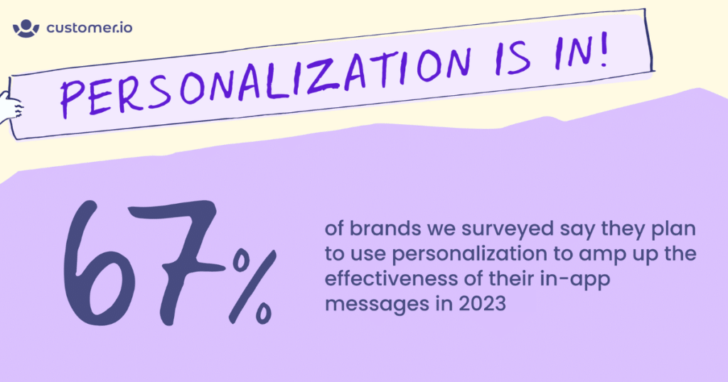 Mobile messaging trends graphic that says "personalization is in."