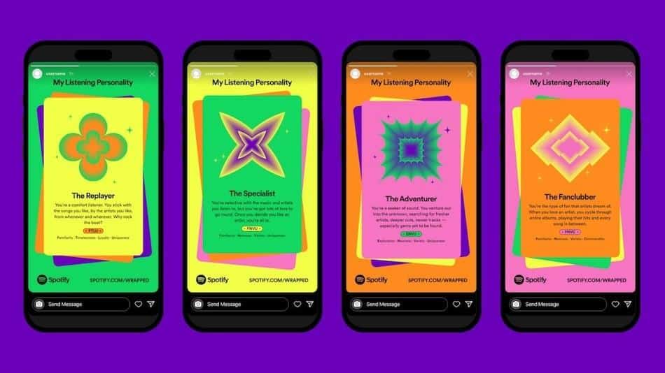 Spotify Wrapped campaign zodiac sign examples