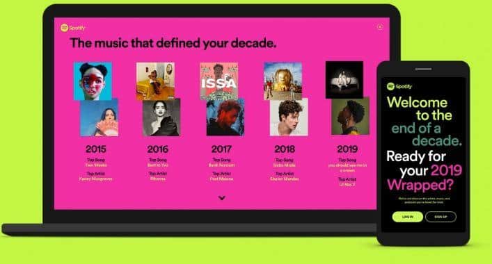 Spotify Wrapped campaign example