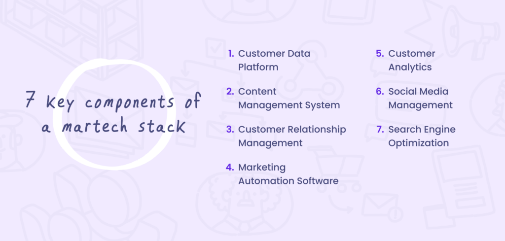 7 key components of a martech stack
